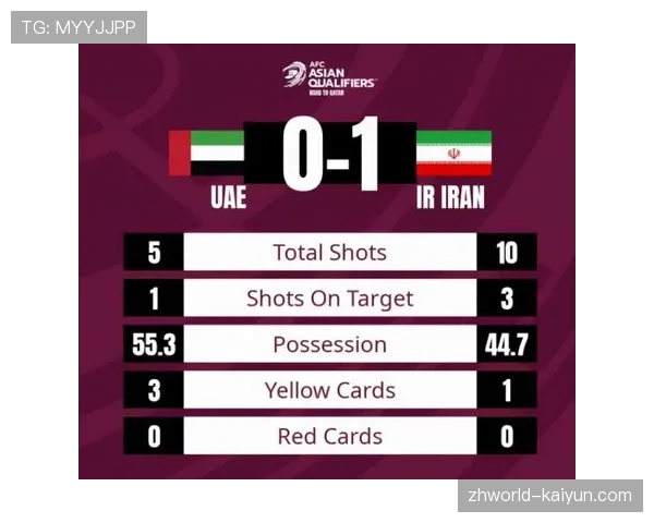 波尔图客场八战全胜领跑积分榜 攻防均衡展现冠军相